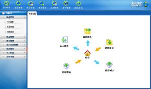 美萍店铺进销存互联网版